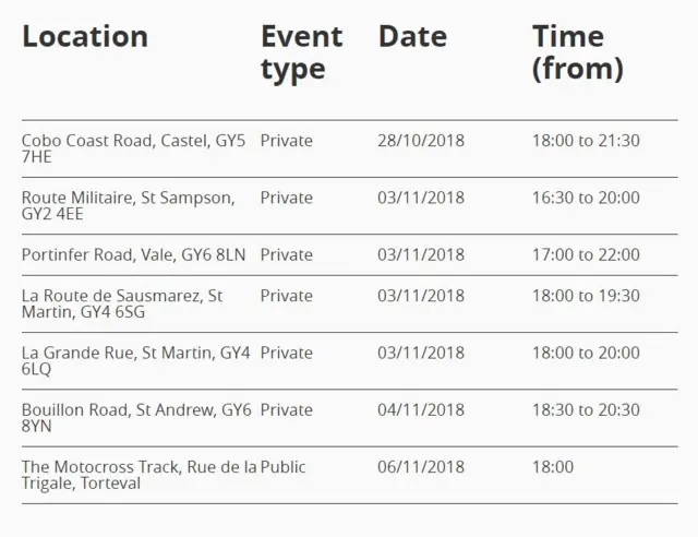 fireworks events