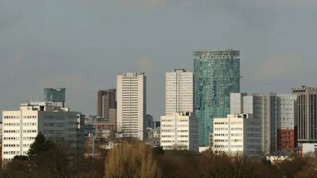 Birmingham skyline