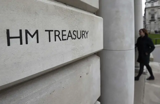 HM Treasury building in London