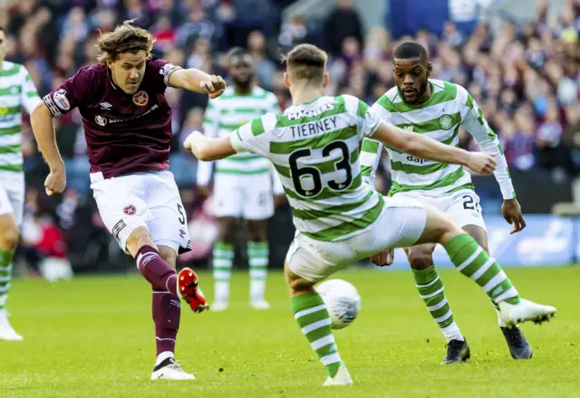 Hearts midfielder Peter Haring has a shot on goal blocked by Kieran Tierney