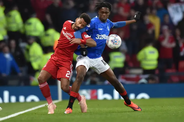 Aberdeen 0-0 Rangers