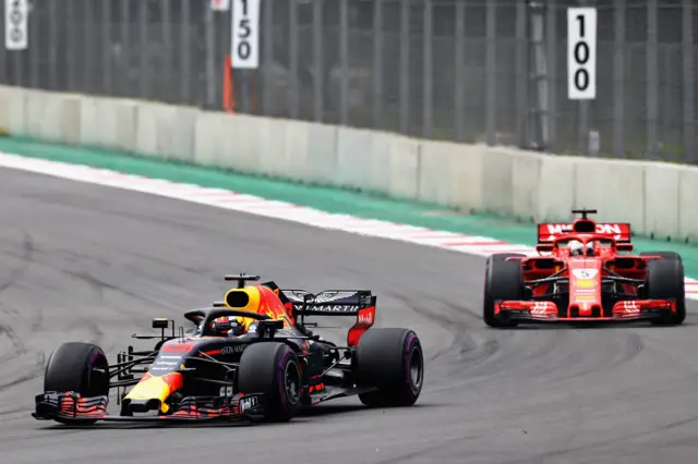 Ricciardo and Vettel