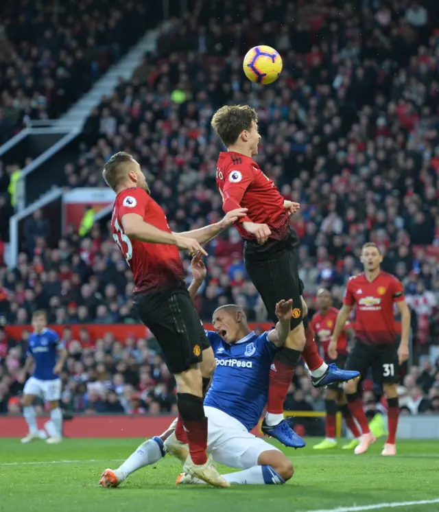 Luke Shaw and Victor Lindelof