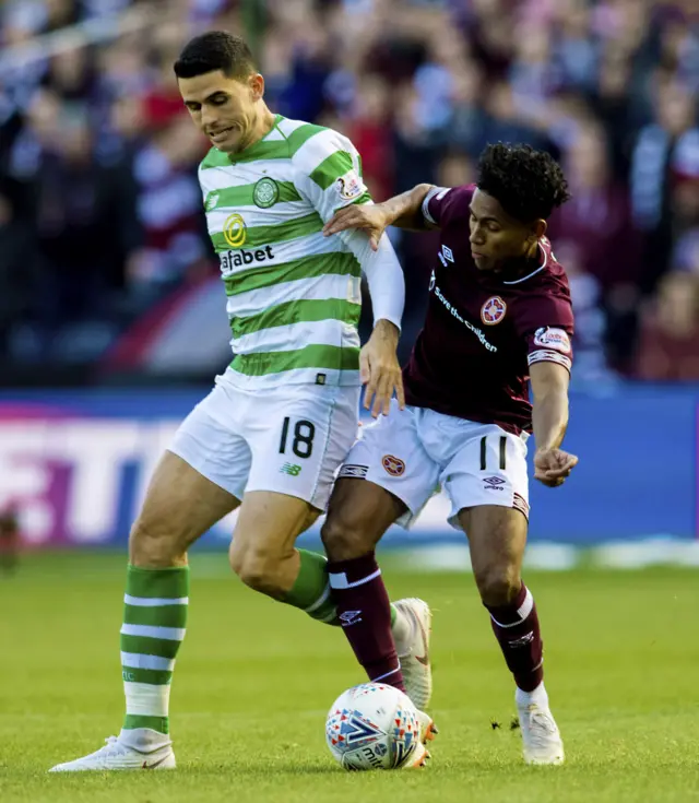 Tom Rogic and Demetri Mitchell