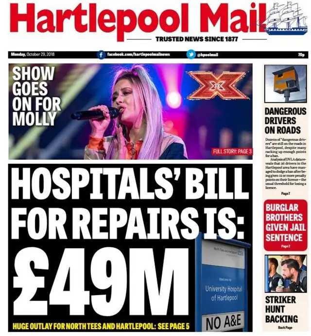 Hartlepool Mail