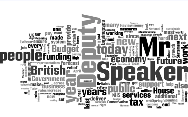 Chancellor's word cloud