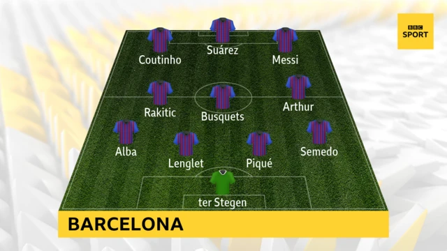 Barcelona XI