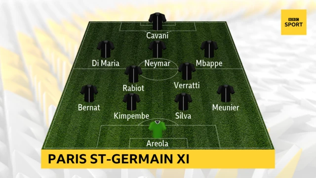 PSG XI