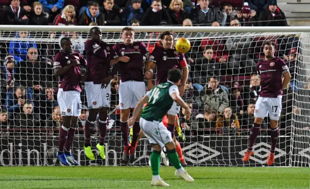 Stevie Mallan threatens the Hearts goal with a free kick that whistle over the top