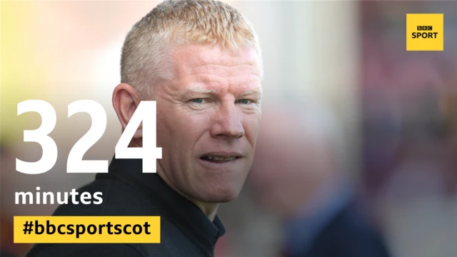 Livingston boss Gary Holt