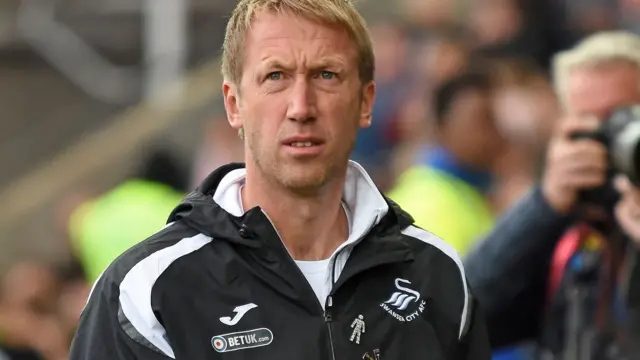 Graham Potter