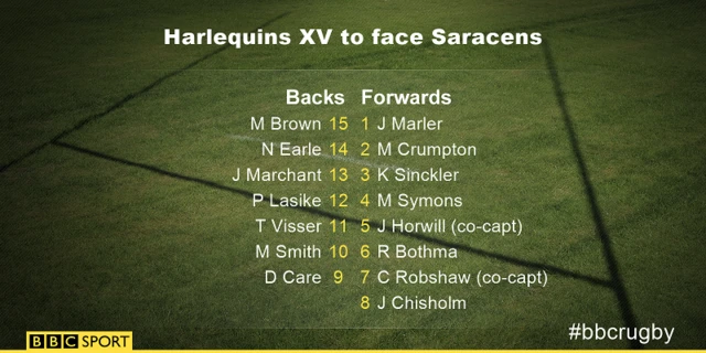 Harlequins team