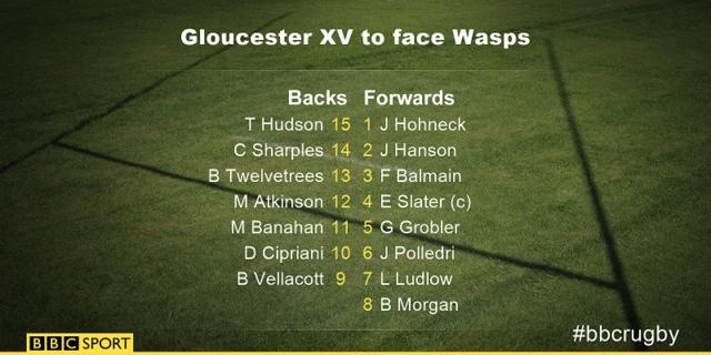 Gloucester team