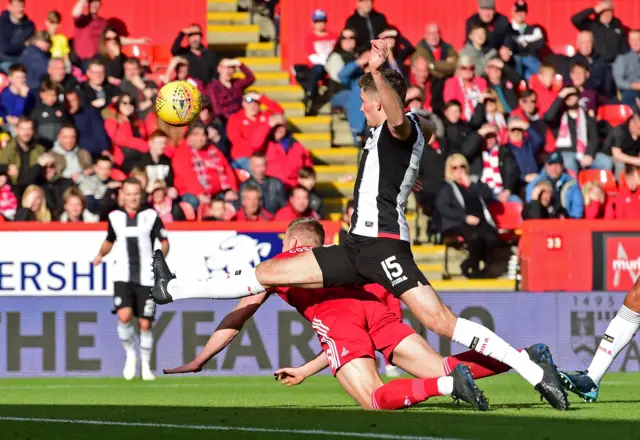 Sam Cosgrove heads Aberdeen into the lead