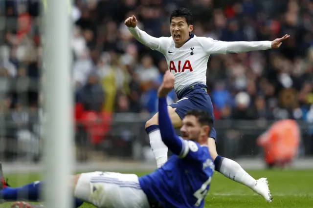 Son Heung-Min