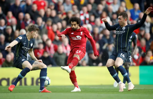 Mohammed Salah