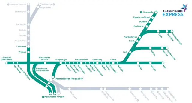 TransPennine Trains