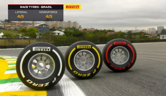 pirelli