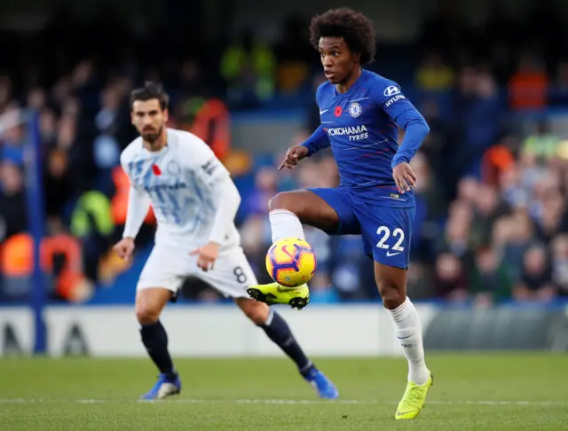 Willian