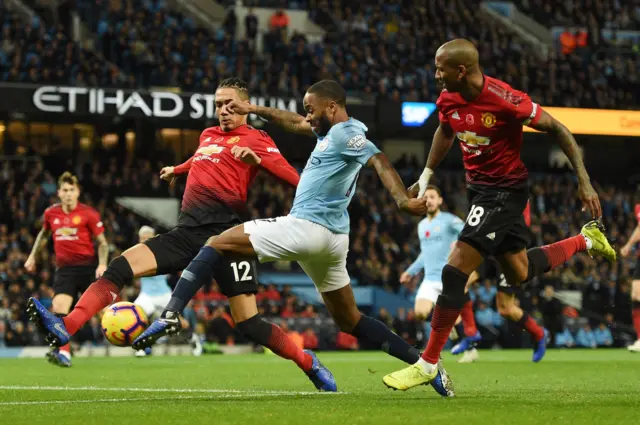 Raheem Sterling