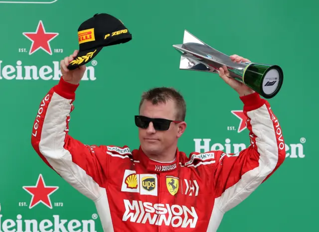 Kimi Raikkonen