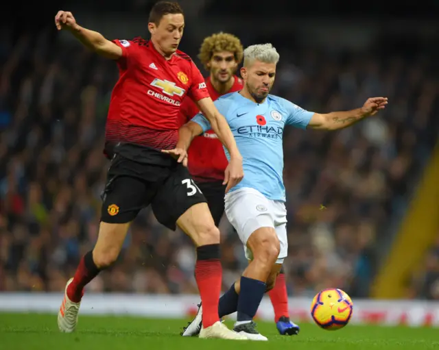Sergio Aguero