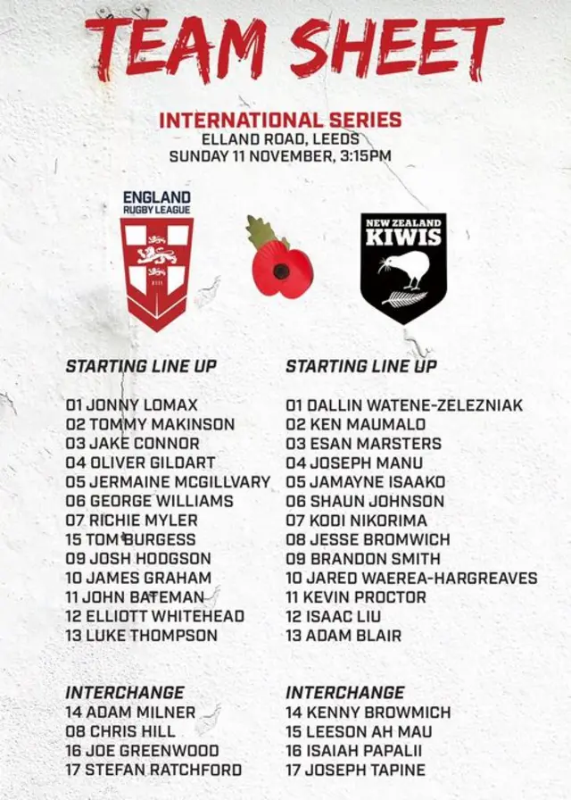 teams