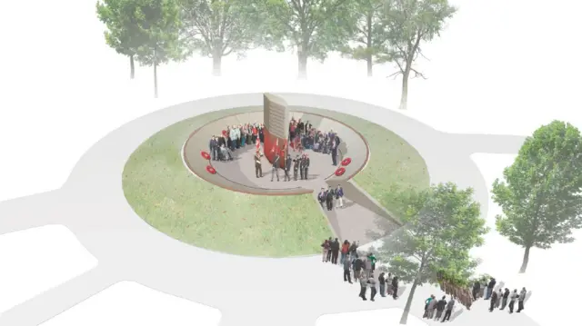 Artist impression of memorial