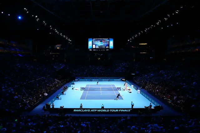 ATP Finals