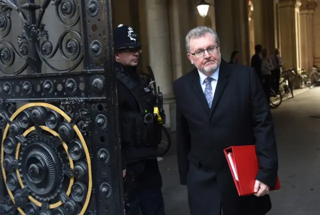 David Mundell