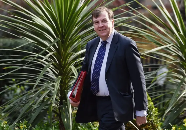 John Whittingdale