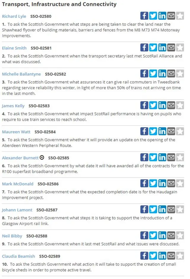 Here's the list of transport, infrastructure and connectivity questions