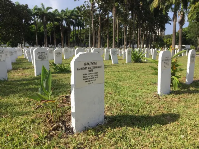 War graves