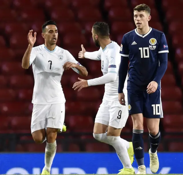 Israel are now just one goal behind