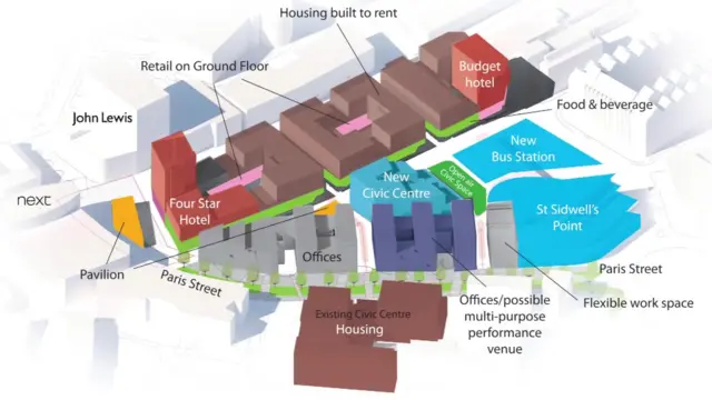 Exeter city centre plans