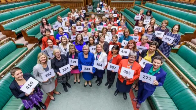 Female MPs