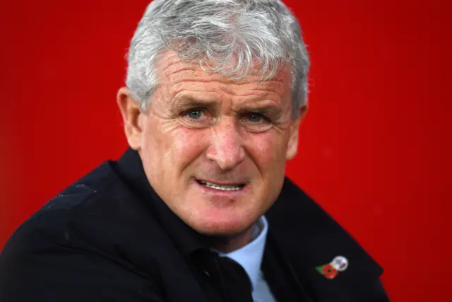 Mark Hughes