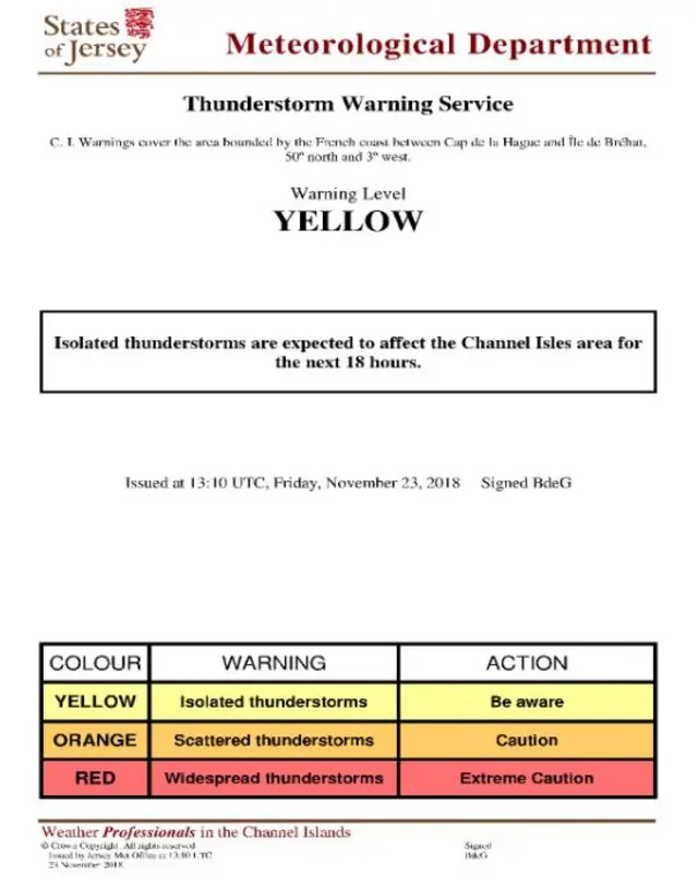 weather warning