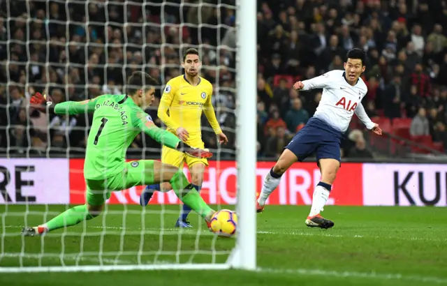 Son Heung-Min goal