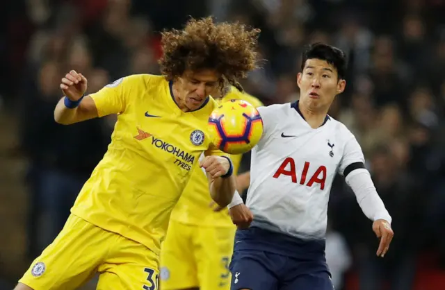 David Luiz Son Heung-Min