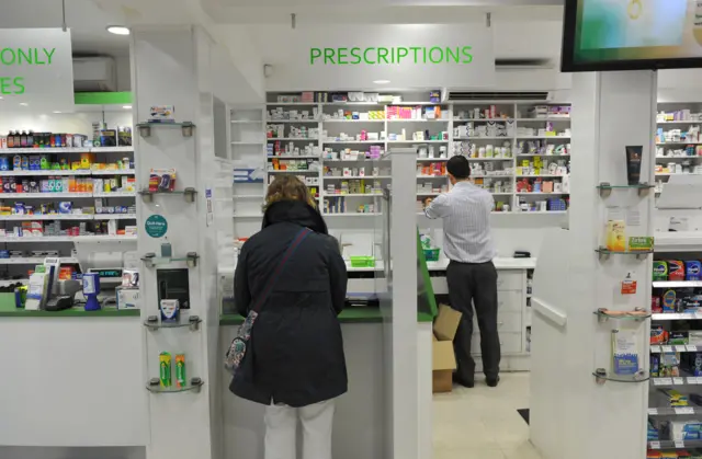 Pharmacy