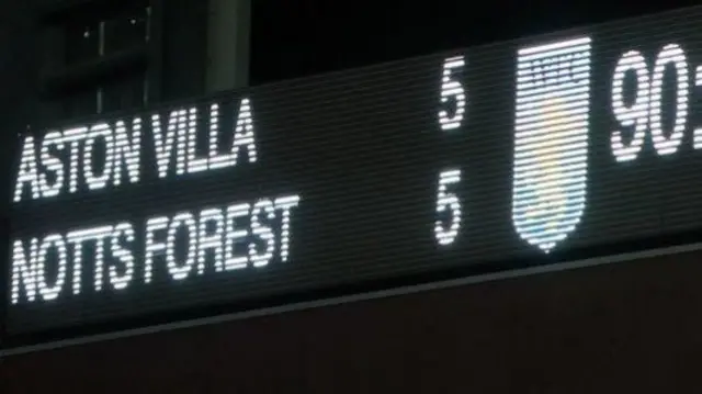 Scoreboard