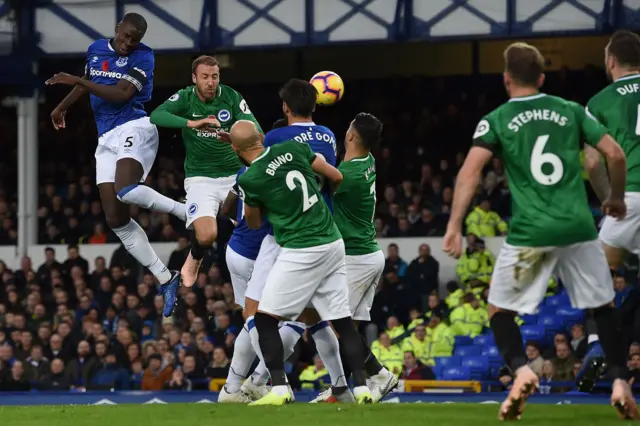 Kurt Zouma header