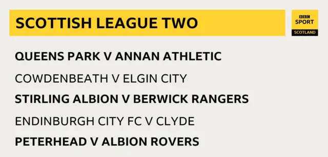 SCOTTISH LEAGUE TWO FIXTURES