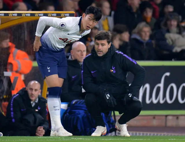 Son Heung-Min of Tottenham