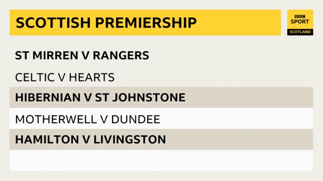 SCOTTISH PREMIERSHIP FIXTURES