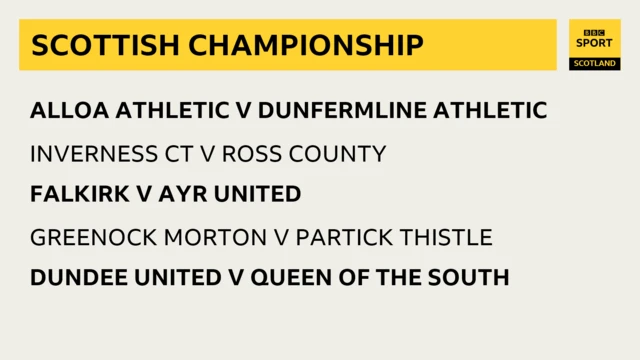 SCOTTISH CHAMPIONSHIP FIXTURES