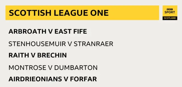 SCOTTISH LEAGUE ONE FIXTURES