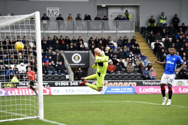 Daniel Candeias' cross beats Craig Samson