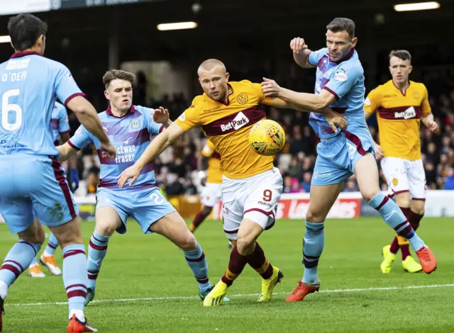 Motherwell striker Curtis Main
